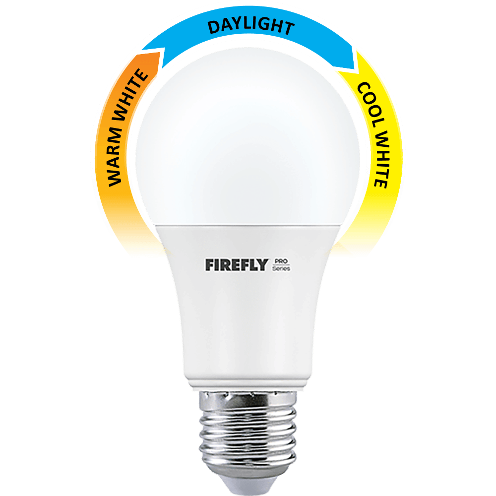 PRO Series LED TriColor Firefly Electric and Lighting Corporation