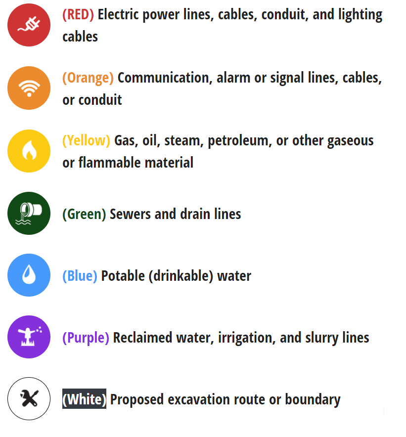 811 Before You Dig Firefly Fiber Broadband