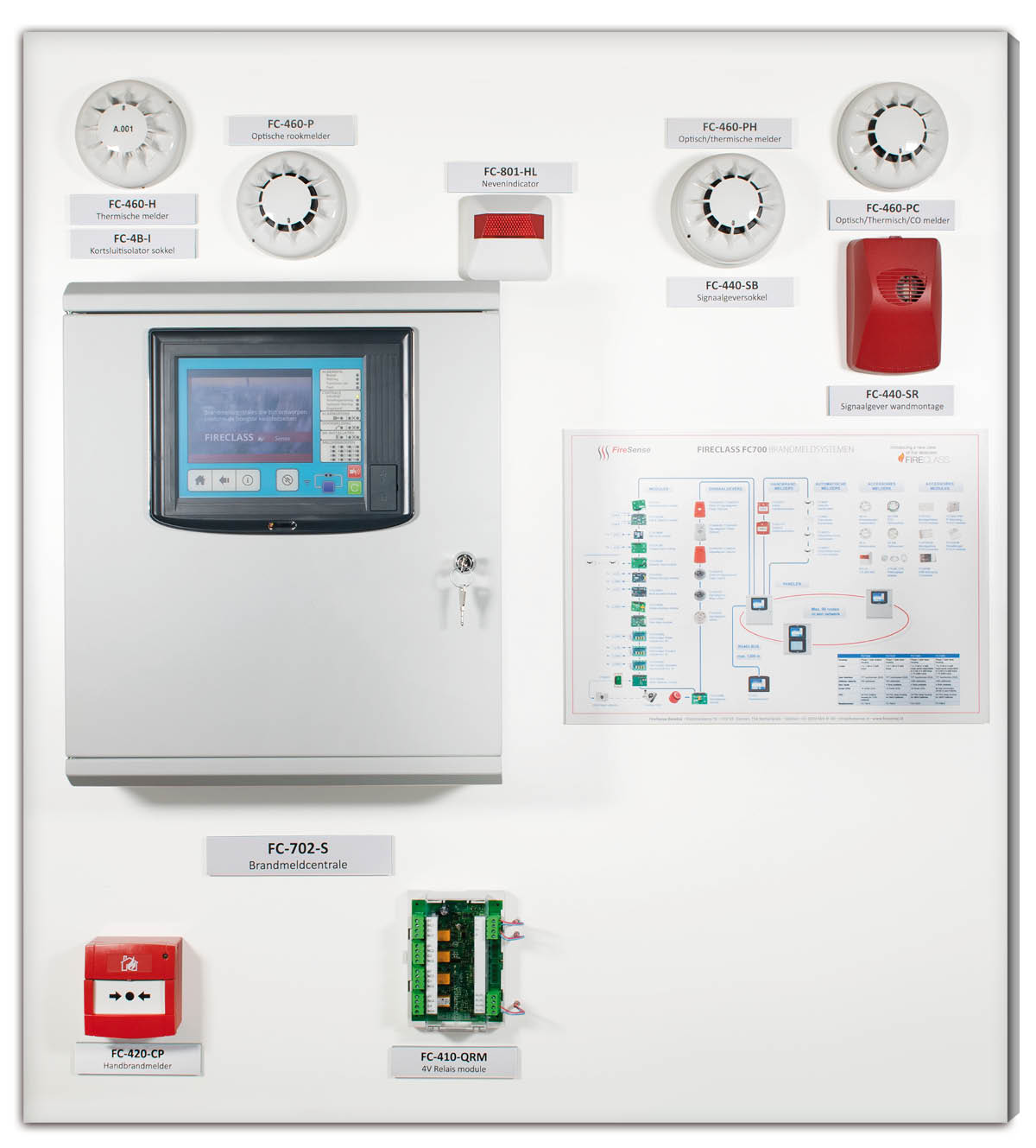 FireClass FC700 FireSense