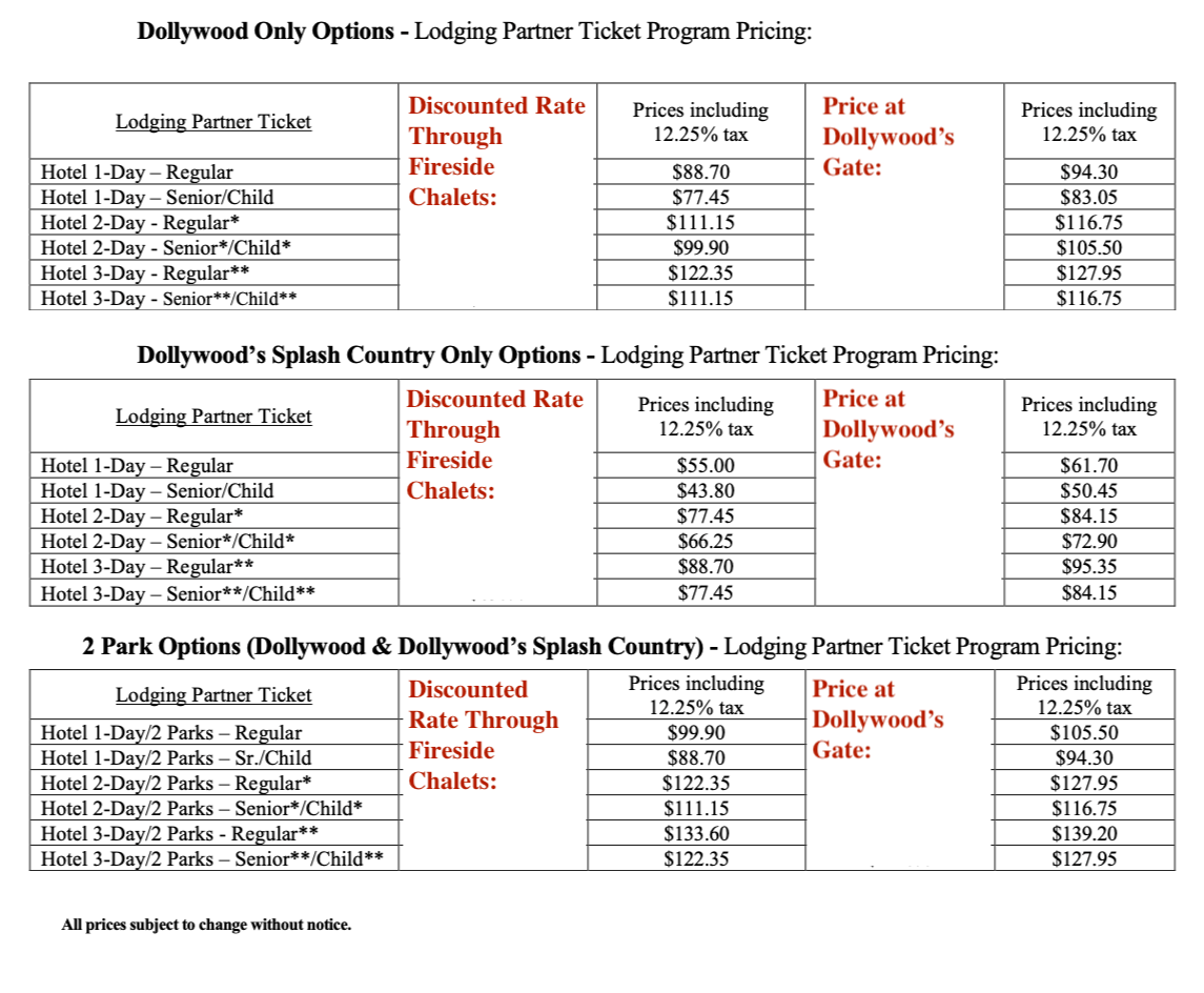 Dollywood Fireside Chalets