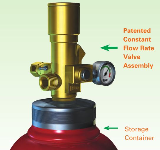 Traditional Inert Gas Suppression Systems, UK