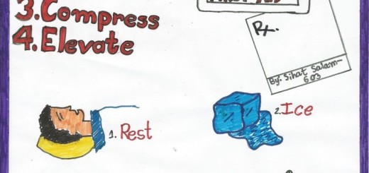 How to take a pulse in first aid First aid for free