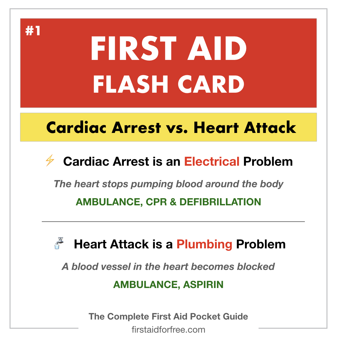 First Aid Flashcard 1 Heart Attack Cardiac Arrest First Aid for Free