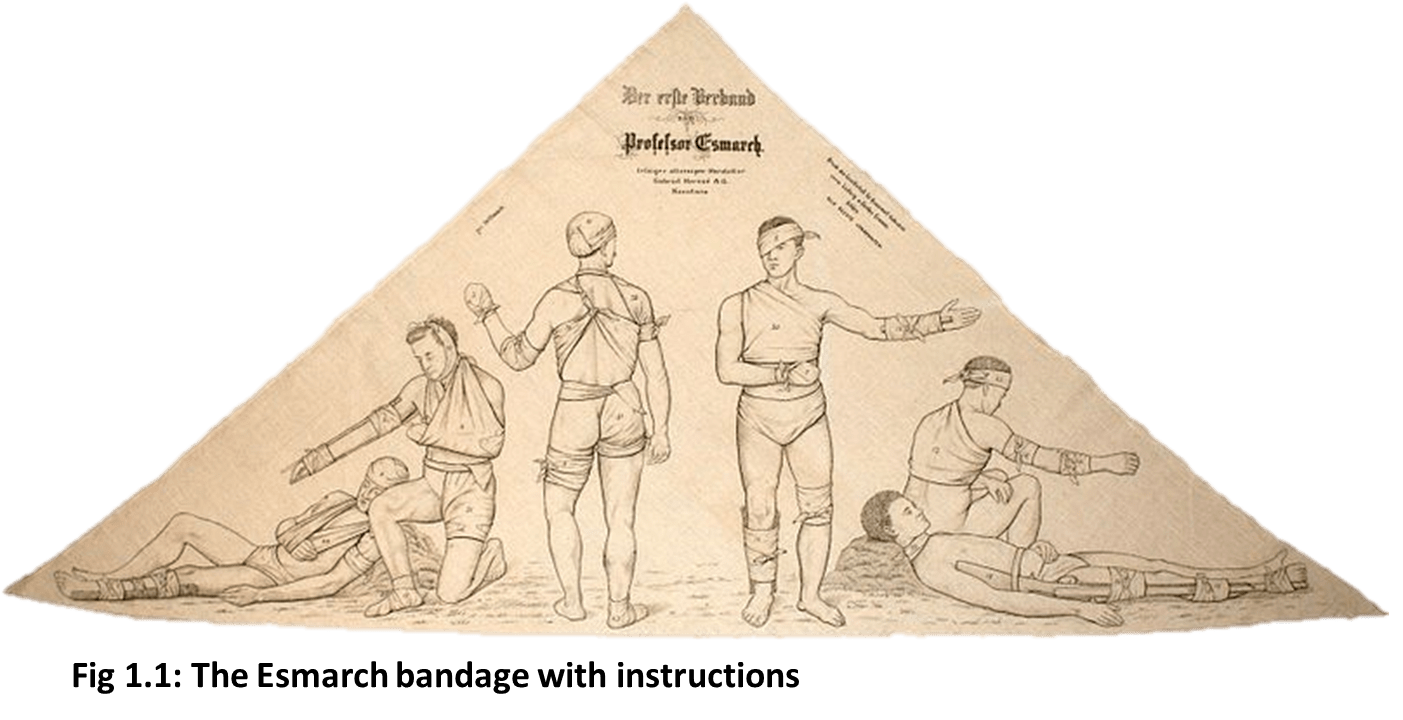 First Aid Advantage First Aid Priority