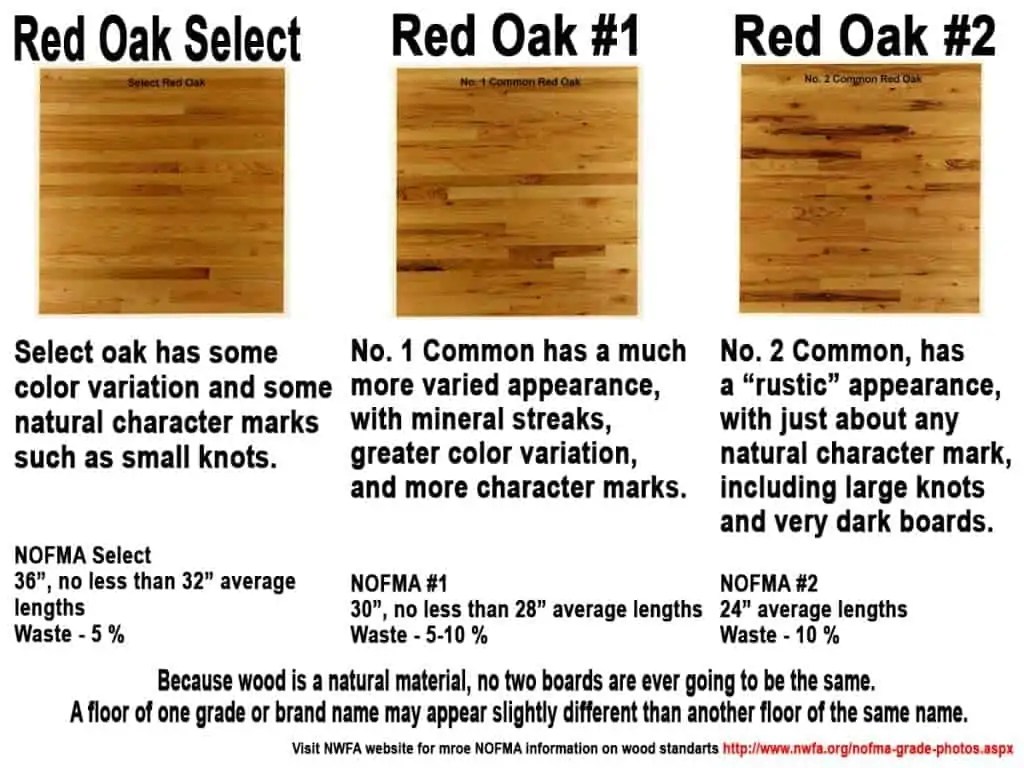 Solid Hardwood Flooring Distributor First Atlanta Flooring