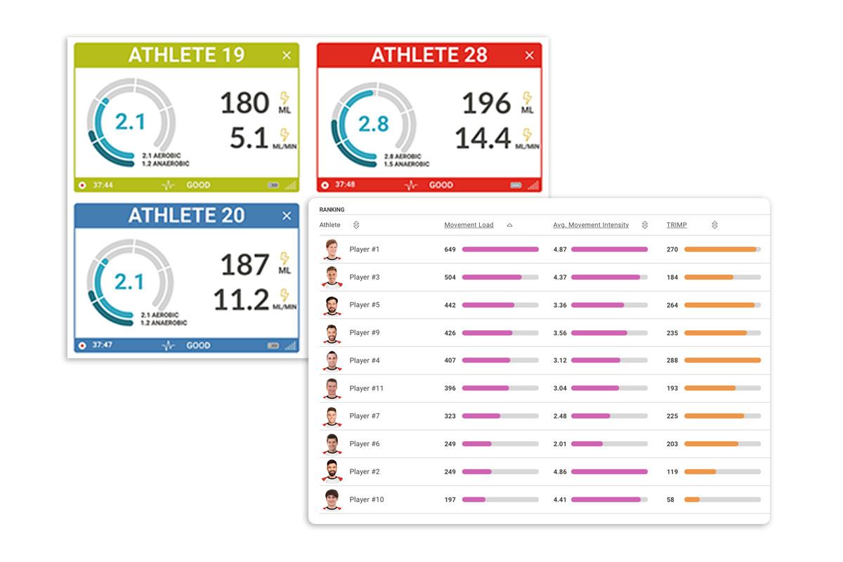 Firstbeat Sports Solution