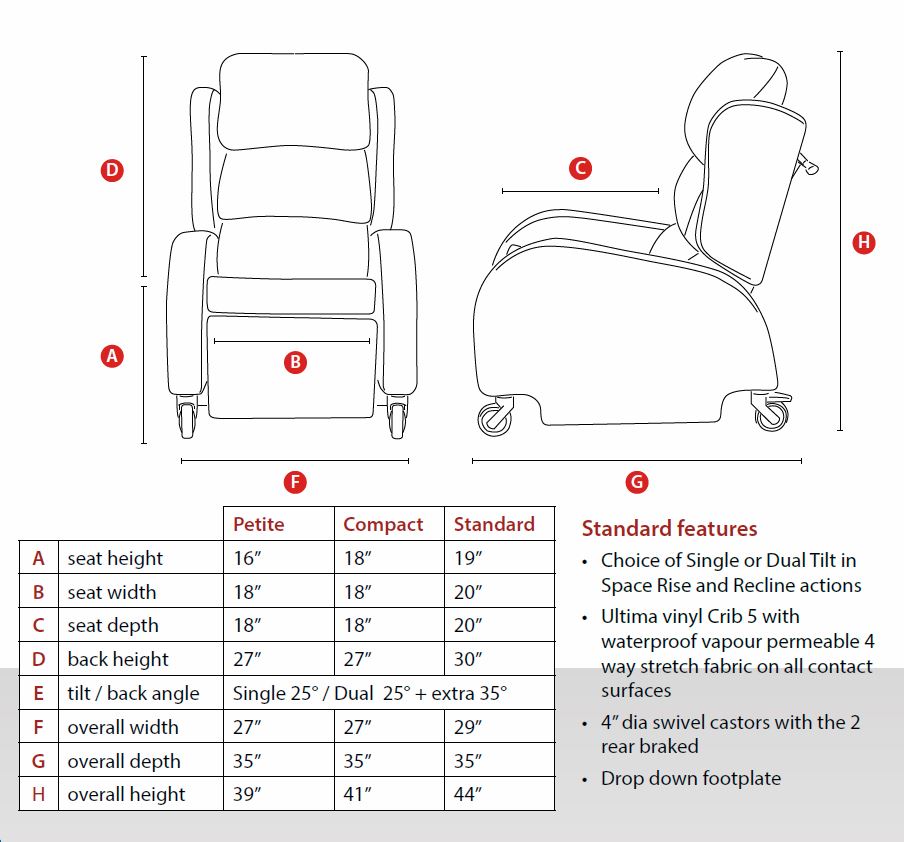 PRIMACARE AFFINITY RISE AND RECLINE PORTER