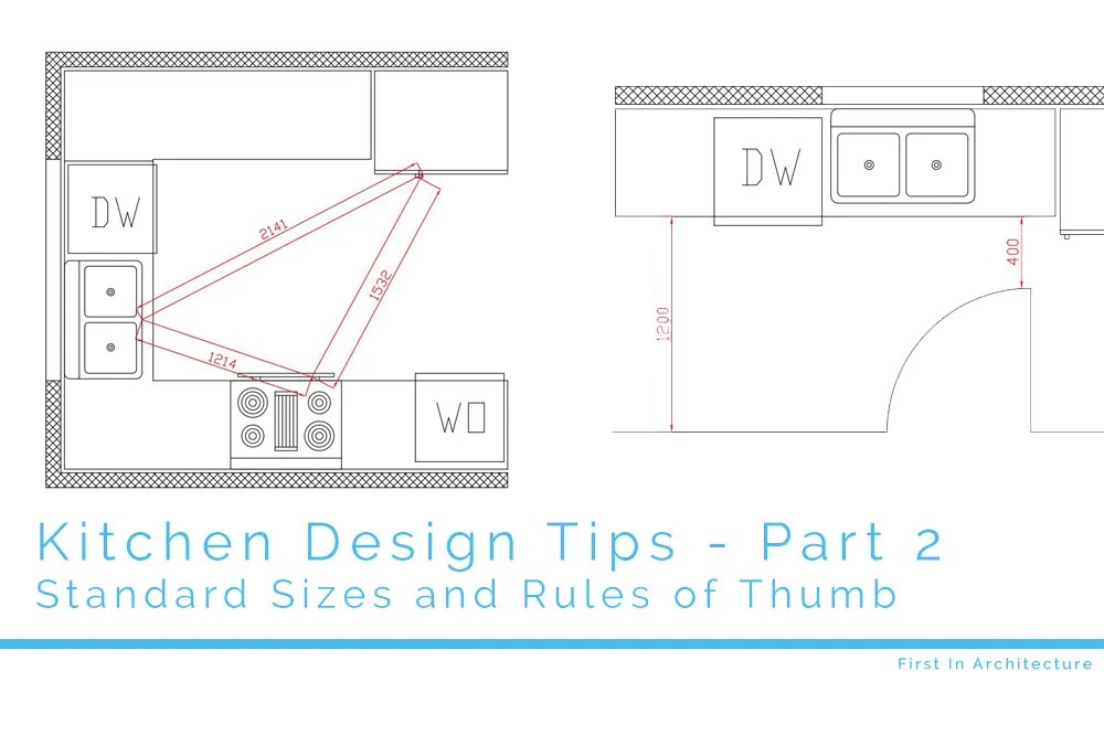 Kitchen Design Tips Part 2 First In Architecture Kitchen Design Tips Part 2 First In Architecture