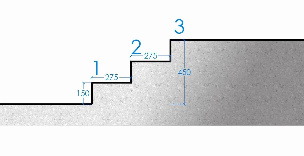How to Calculate Stairs Our Easy 101 Guide