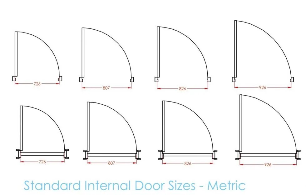 Metric Data 12 Standard Door Sizes