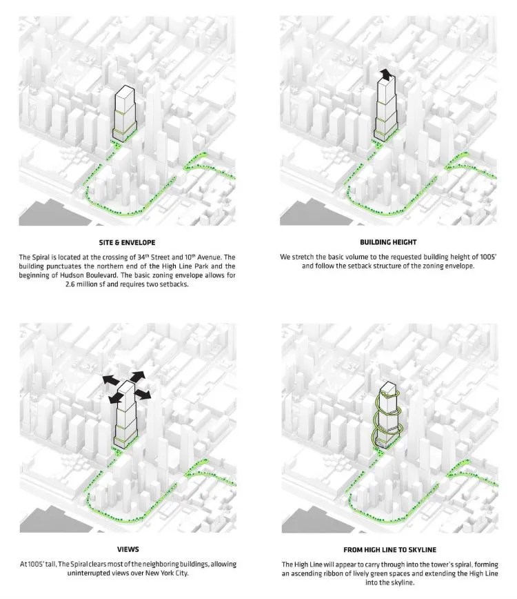 The Ultimate Guide To Mastering Architectural Diagrams