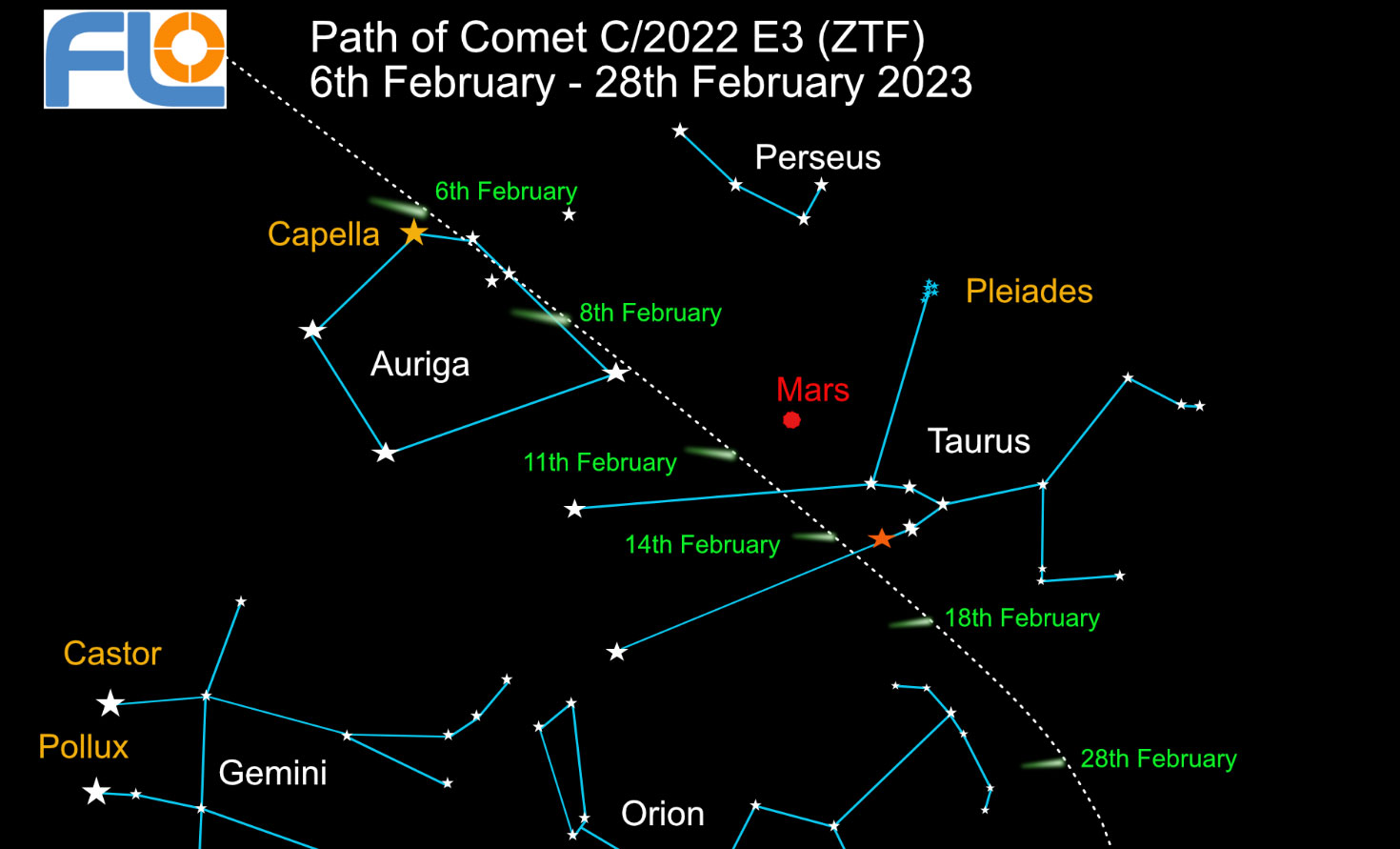 Guide to Comet C/2022 E3 (ZTF). First Light Optics