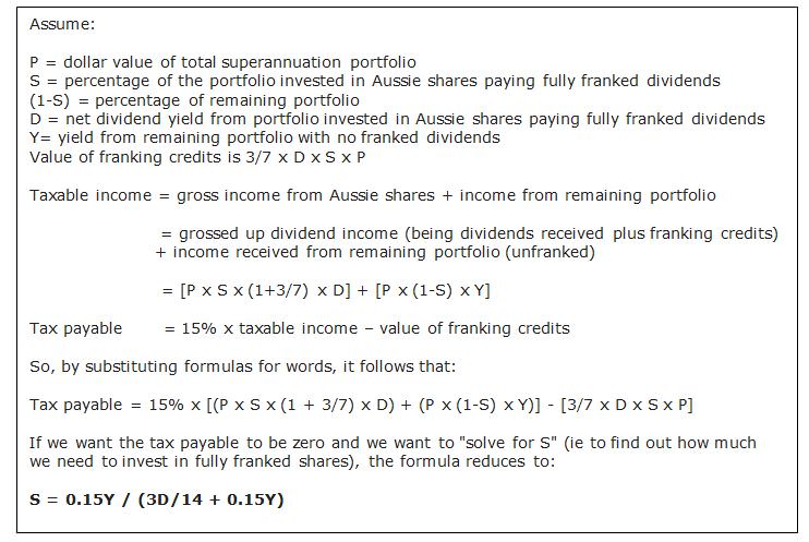 To be perfectly franked, and pay no tax