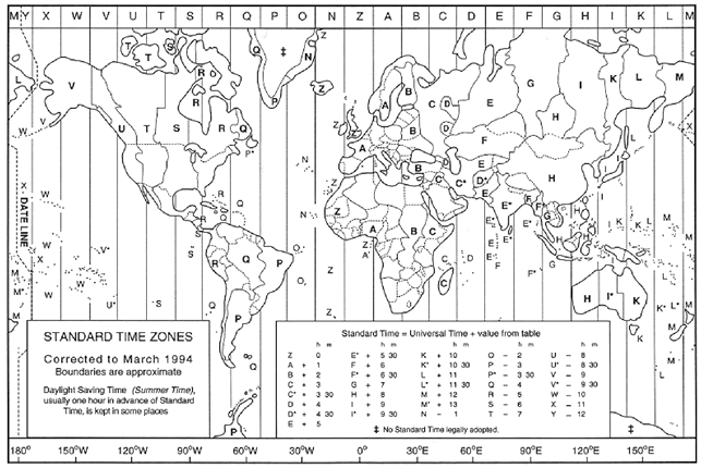 Just how international is my Web site? Estimating reach through