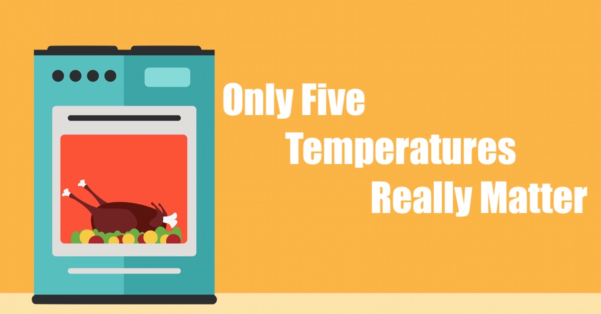 Only Five Oven Temperatures Really Matter First Principles