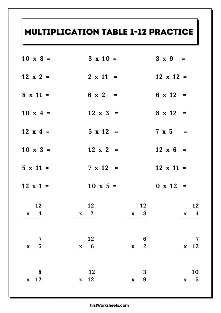 Multiplication Table 1 to 12 Worksheets FirstWorksheets