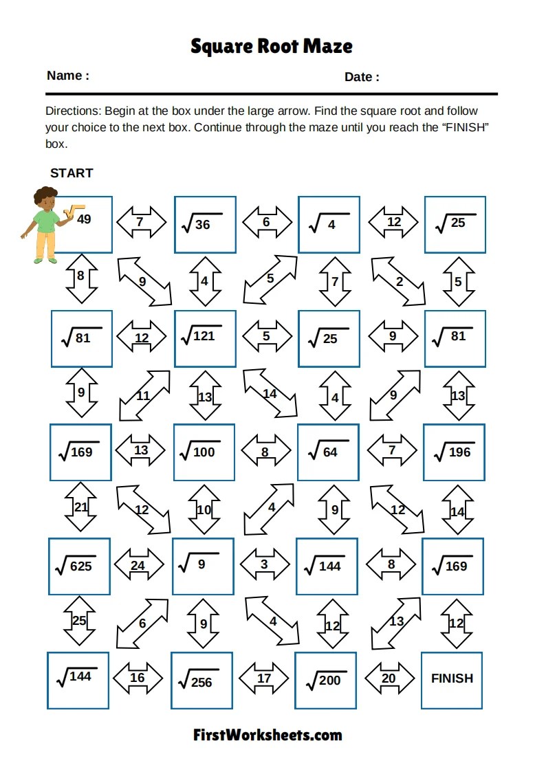 Estimating Square Roots Worksheets