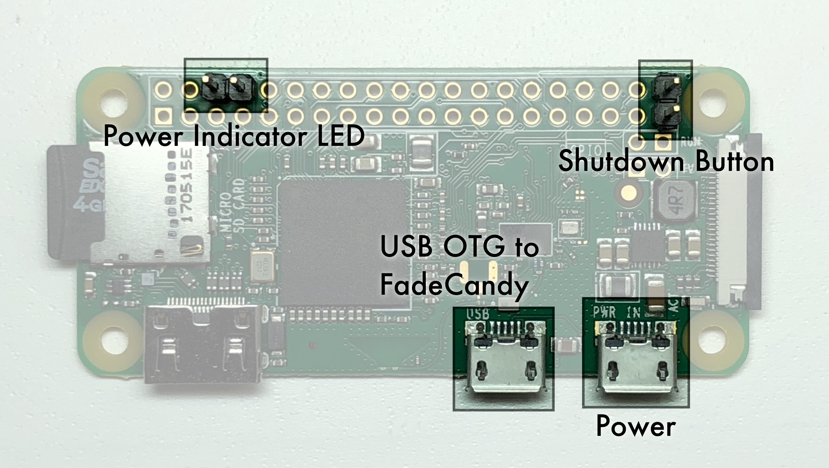 DIY HomeKit Enabled Lightstrips with Raspberry Pi