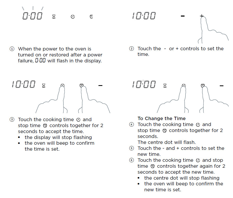 Contact Us Fisher & Paykel New Zealand