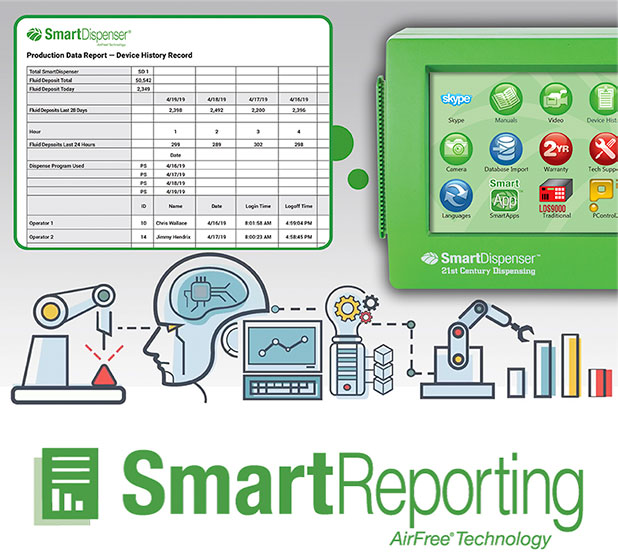 SmartReporting™ delivers production data when and where you need it
