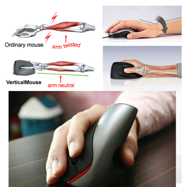 The Benefits of an Ergonomic Mouse Say Goodbye to RSI's Fit4Work