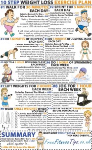 Cool What Is A Good Daily Workout Routine 2022 Physical Fitness