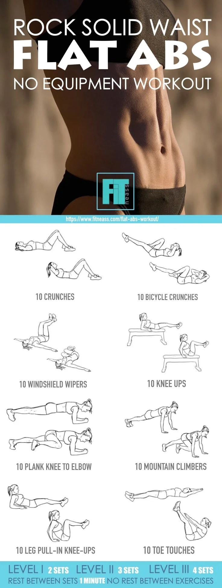 Flat Abs Workout For A Rock Solid Waist Myeva for Healthcare, Skin