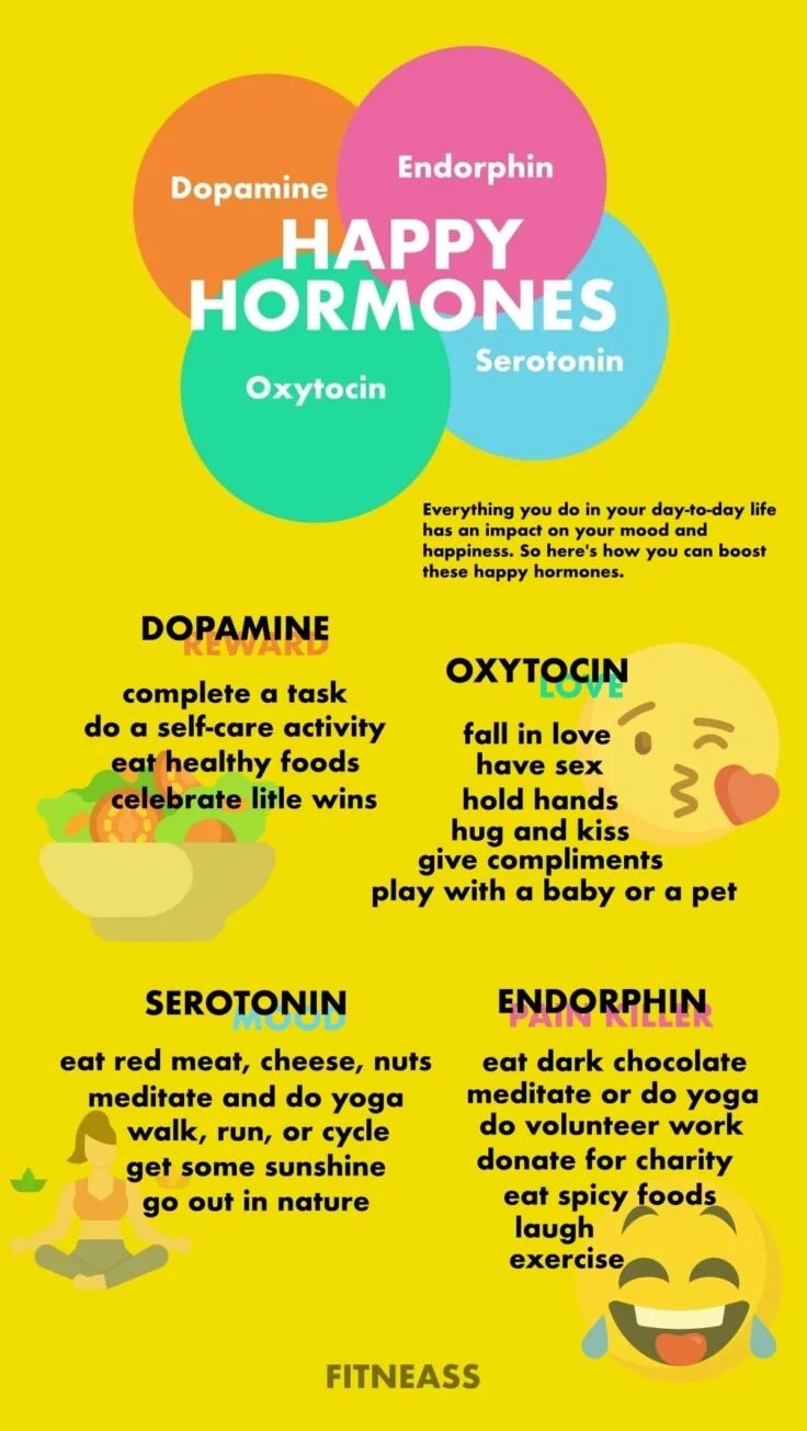 How To Hack Happy Hormones To Boost Your Mood Fitneass