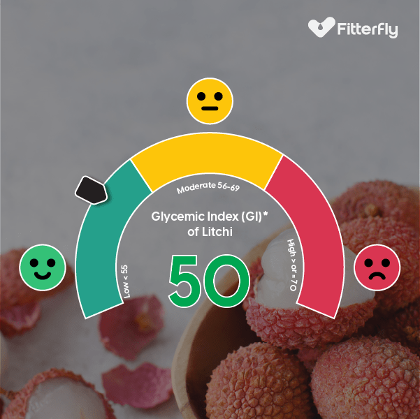 Is Litchi Good for Diabetes? Benefits, Tips, and Litchi Recipes for a