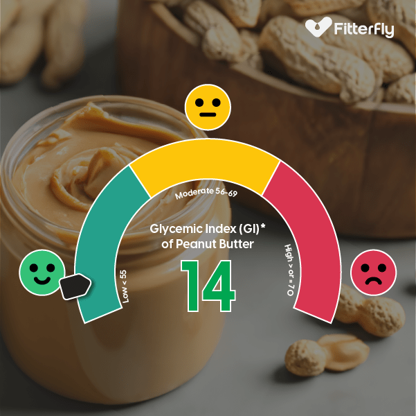 Is Peanut Butter Good for Diabetes? Fitterfly