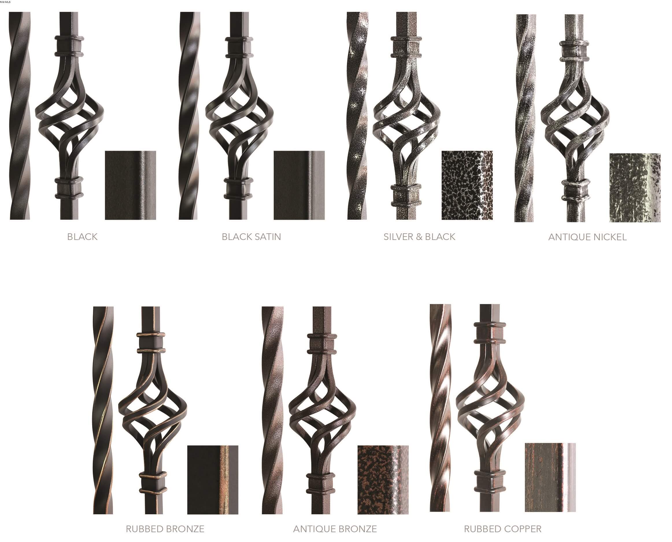 Iron Finishes Fitts Industries, Inc., Manufacturers of Quality