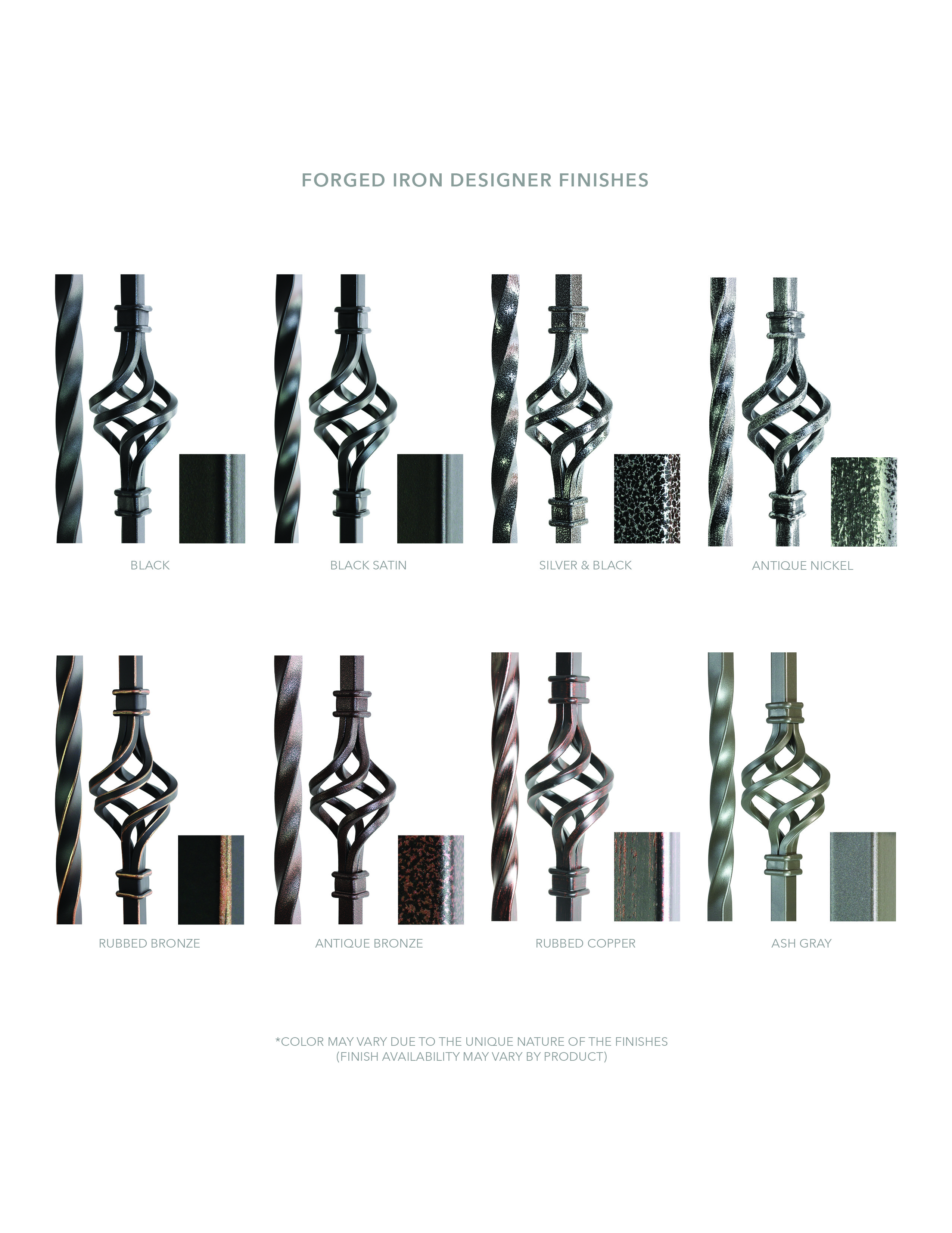 New Iron Finishes Fitts Industries, Inc., Manufacturers of