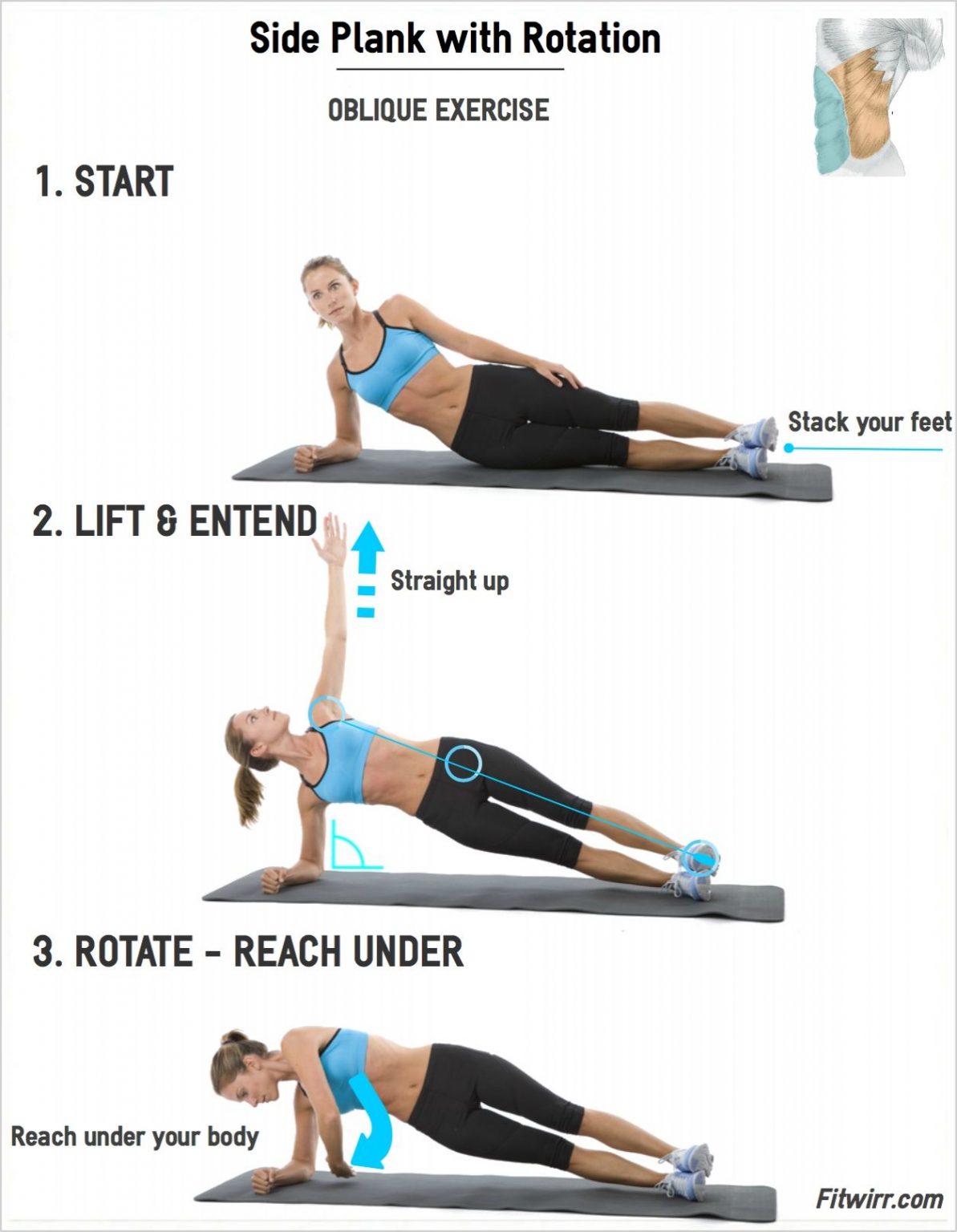 Mastering Side Plank Rotation A StepbyStep Guide