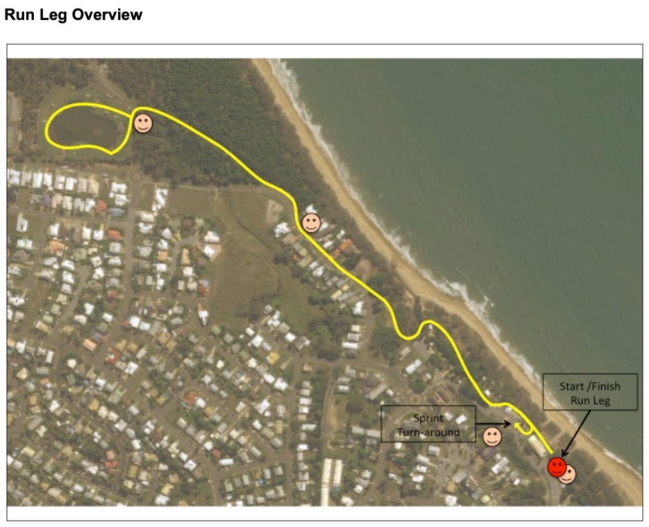 Tannum Sands Next event 16 Feb 2020 Fitzroy Frogs Triathlon