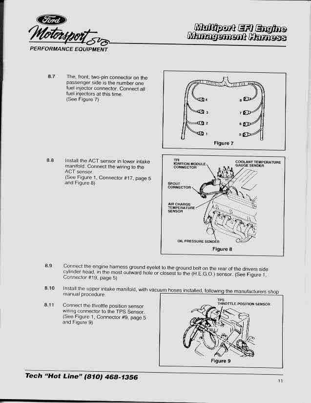 Ford Motorsport Multiport EFI Engine Management Harness. | SOHC