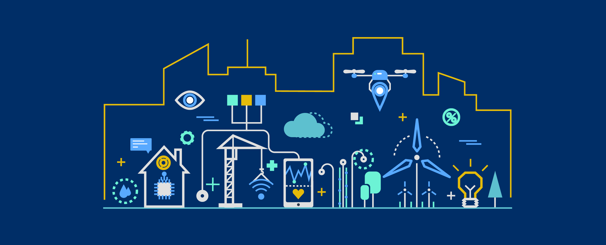 Smart Cities Quo Vadis? Meet bestinclass Smart Cities with FIWARE FIWARE