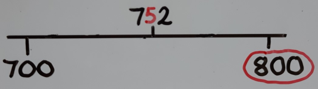 Fixit Maths - Rounding to the nearest 100