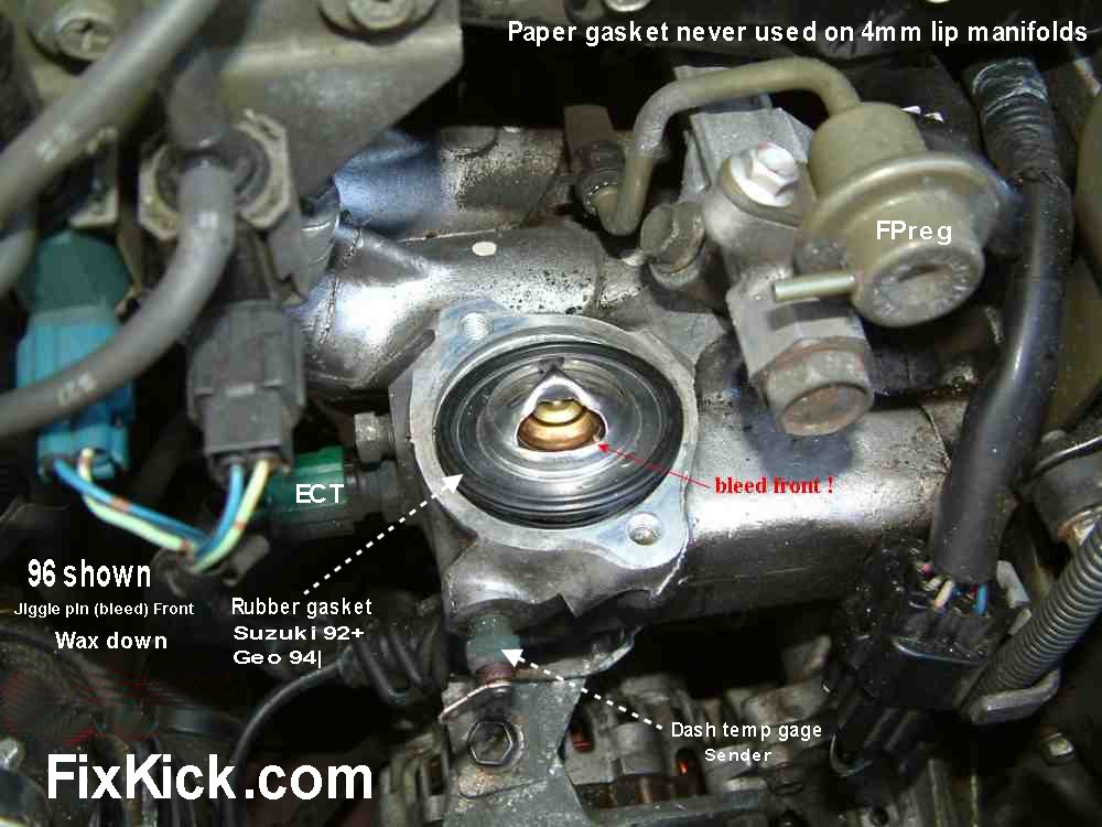 Oil Pump Oil Pump Location 5.7 Hemi