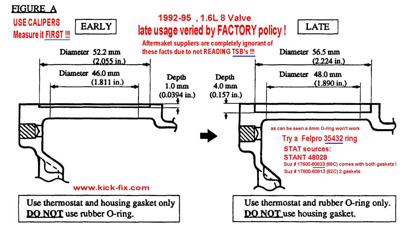 CODE 22 (TSP trouble) HELP!!! Page 2 Suzuki Forums