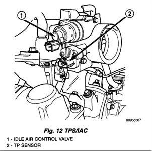 Location of the idle air control valve on 2001 town & country - Fixya