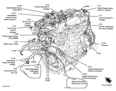 ford focus speed sensor diagram Questions & Answers (with Pictures) - Fixya