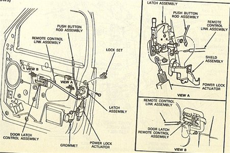 Drivers Door Won't Lock | Ford Explorer and Ford Ranger Forums