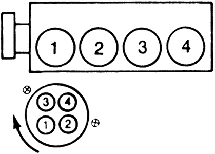 Spark plug firing order 2001 ford ranger