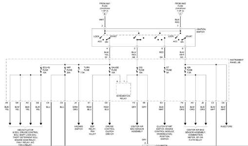 Repair Tip "2000 Corrola Power Distribution" - Fixya