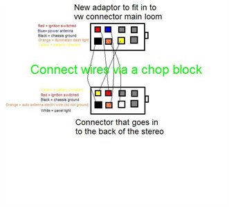 SOLVED: I need a wiring diagram for Pioneer WMA/MP3 Super - Fixya