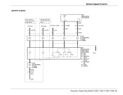2002 ford excursion fuse panel diagram - Fixya