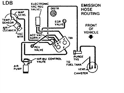 1999 Chevrolet Blazer Vacuum Diagram