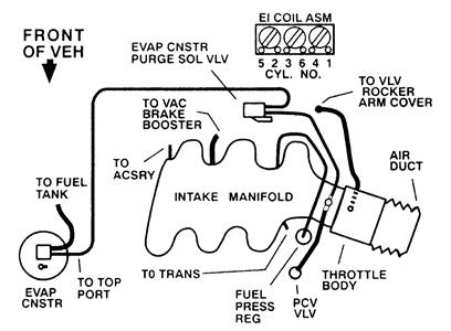 Digram 1995 5.7 votec. Vacuum diagrams - Fixya