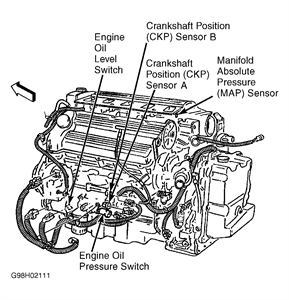 4.6 Northstar Engine Diagram - Cadillac Northstar 4 6 Engine
