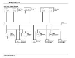 SOLVED: 2002 explorer door locks wiring diagram - 2002 Ford Explorer